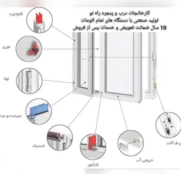 پنجره دوجدارهU.P.V.C و AL|خدمات پیشه و مهارت|نیشابور, شهرک فرهنگیان|دیوار