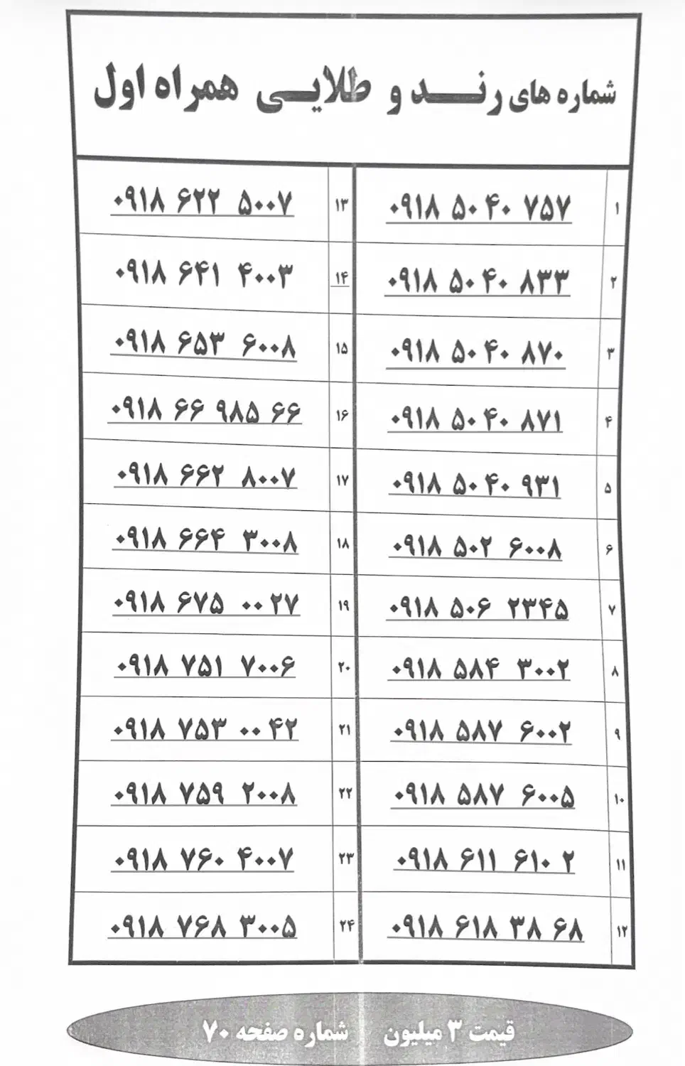 09185407003|سیمکارت|همدان, |دیوار