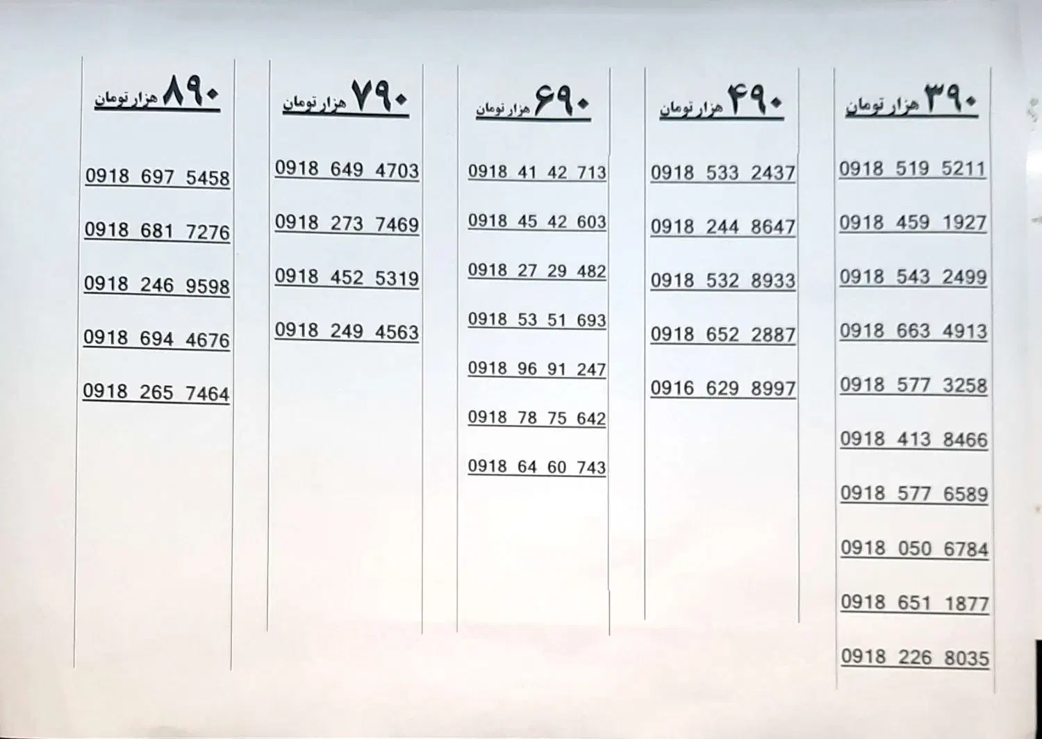 0918.050.6784|سیم‌کارت|کرمانشاه, |دیوار