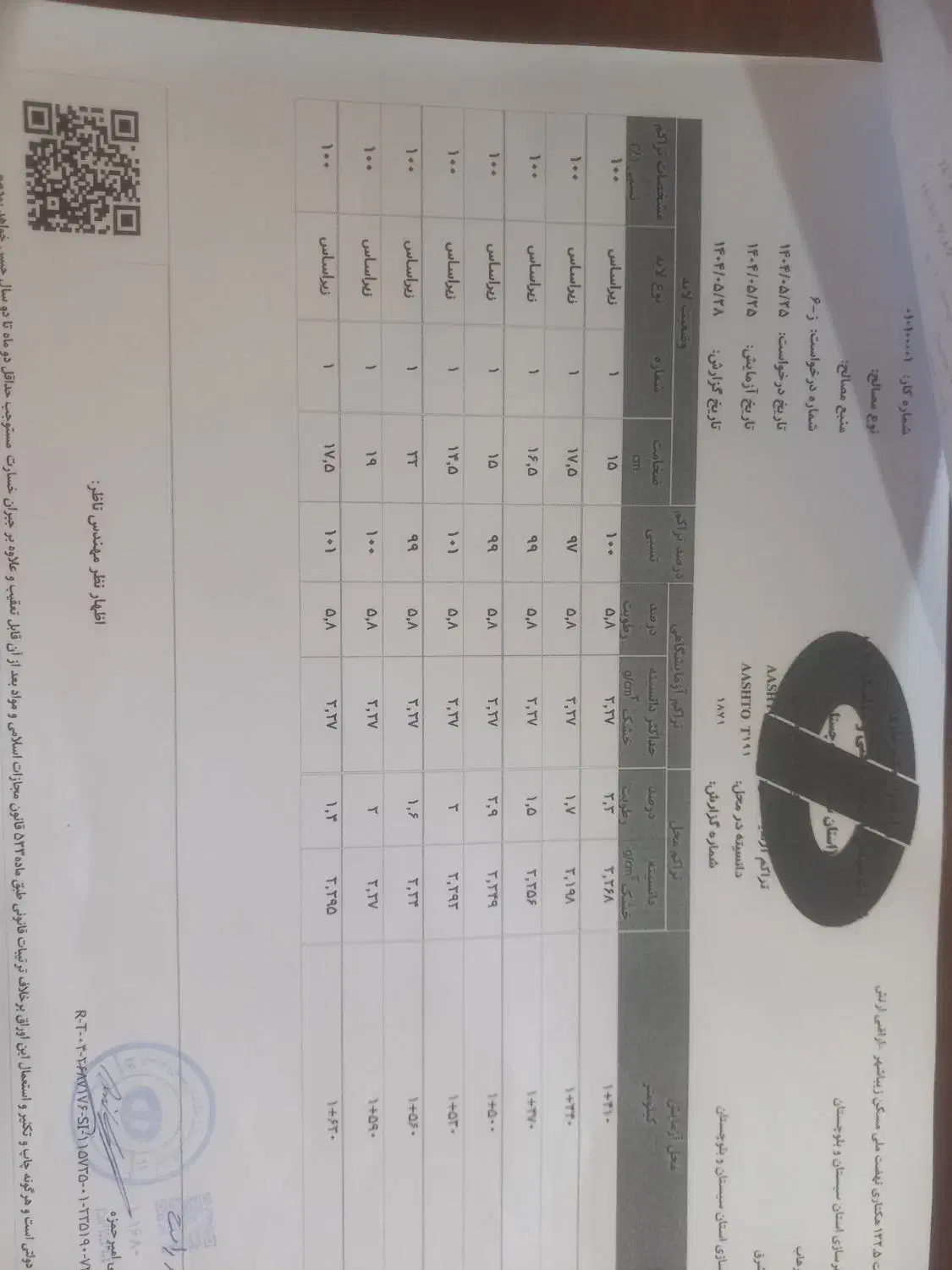 تراکتور کششی تراکم ۱۰۰ بوماک|خودرو سنگین|بیرجند, |دیوار