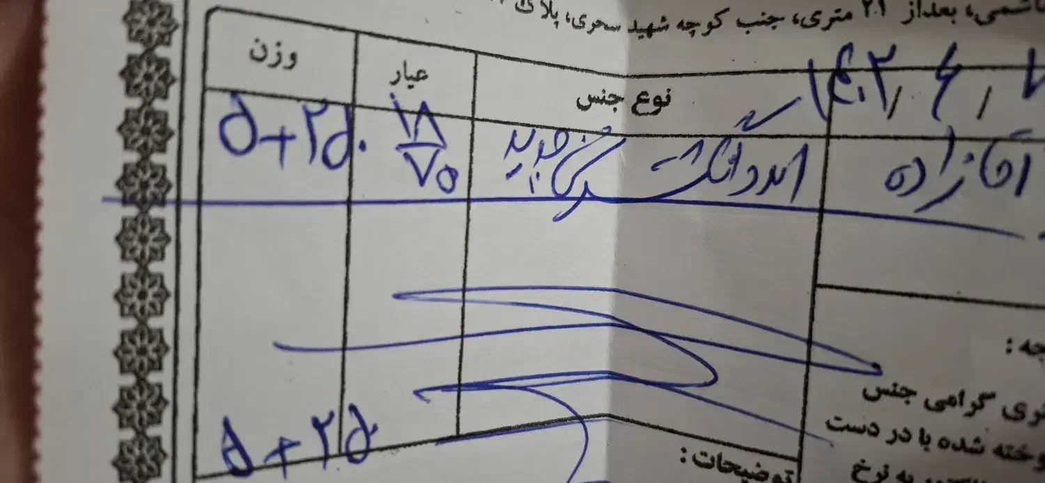 طلا شامل،انگشتر|جواهرات|تهران, زنجان جنوبی|دیوار