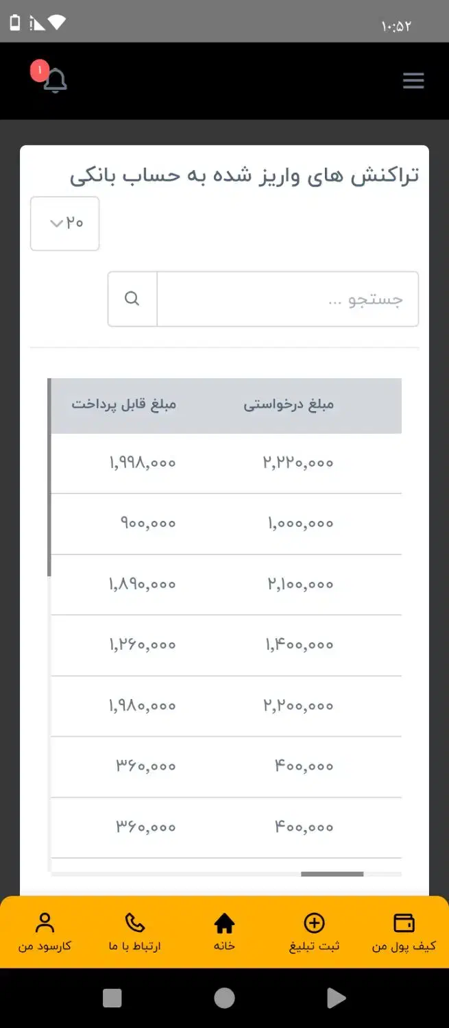 از وقت های خالیت کسب درآمد کن|استخدام رایانه و فناوری اطلاعات|لنجان, |دیوار