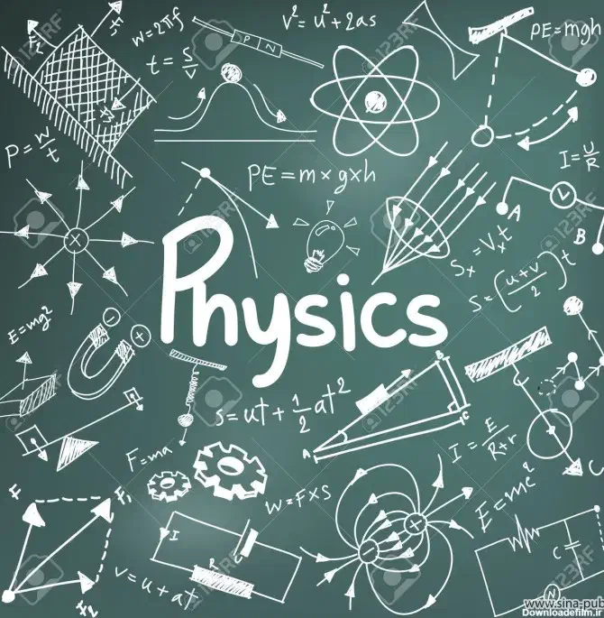 تدریس خصوصی ریاضی و فیزیک در تمامی پایه ها|خدمات آموزشی|اصفهان, کوی ولی عصر|دیوار