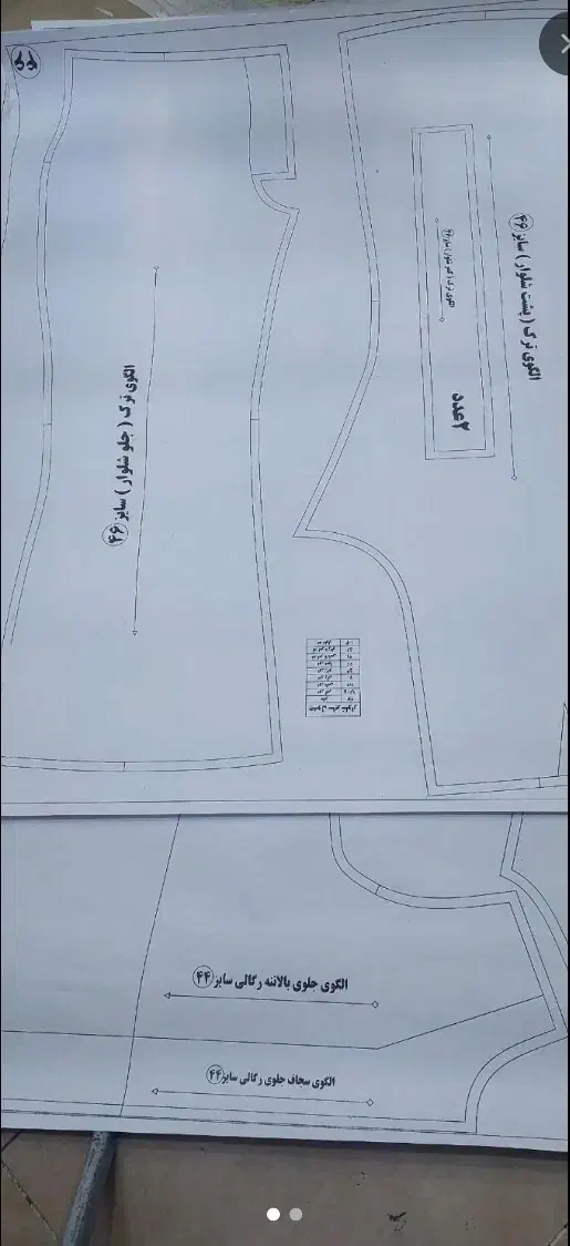 الگو مولر ترک اماده با تنخور فوق العاده|لوازم خیاطی و بافتنی|اهواز, گلستان|دیوار