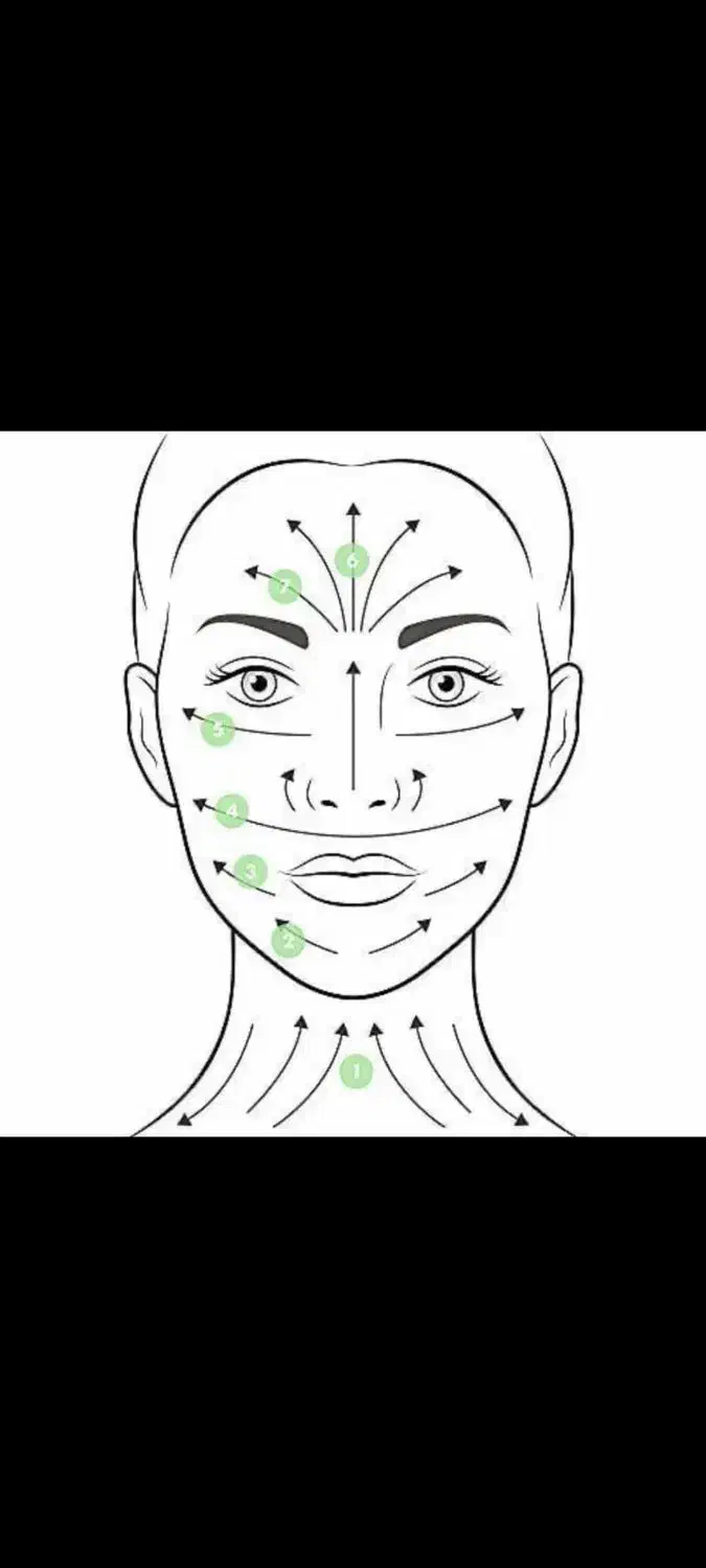 جیدرولر (ماساژور) صورت|آرایشی، بهداشتی، درمانی|اصفهان, شاهد|دیوار