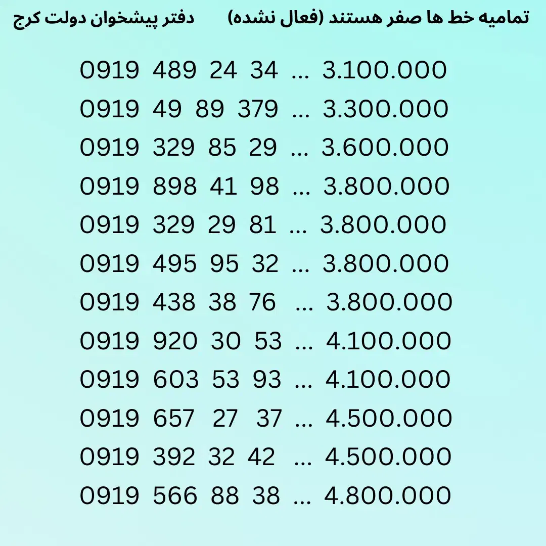 0919.329.29.81|سیمکارت|کرج, برغان|دیوار