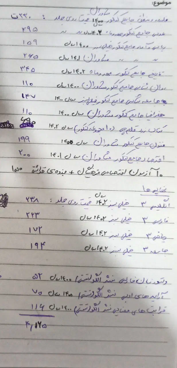 کتاب های کنکور انسانی و فرهنگیان و نهایی|کتاب و مجله آموزشی|اهواز, زیباشهر|دیوار
