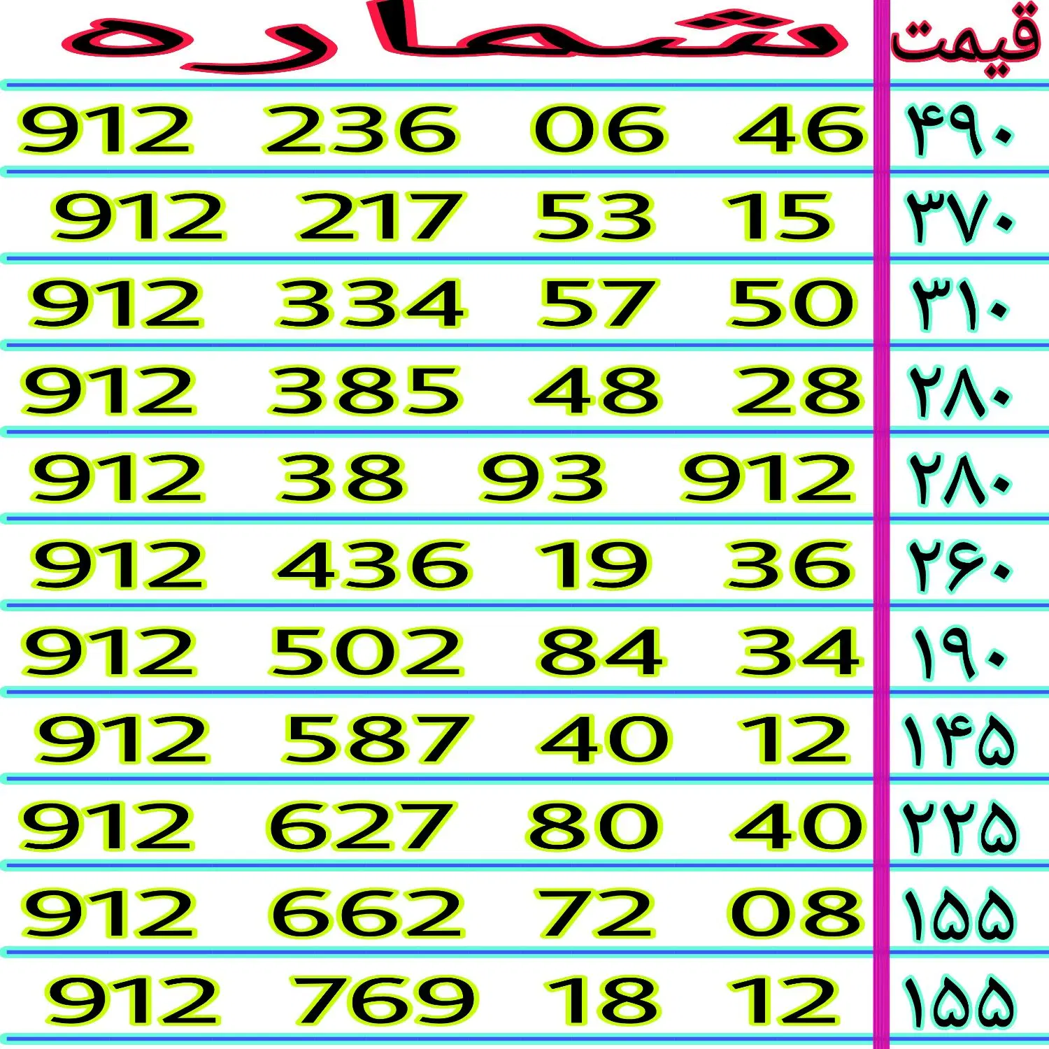 ۰۹۱۲.۳۳۴.۵۷.۵۰ خطوط رند ۹۱۲ نقد و اقساط|سیمکارت|تهران, نعمتآباد|دیوار