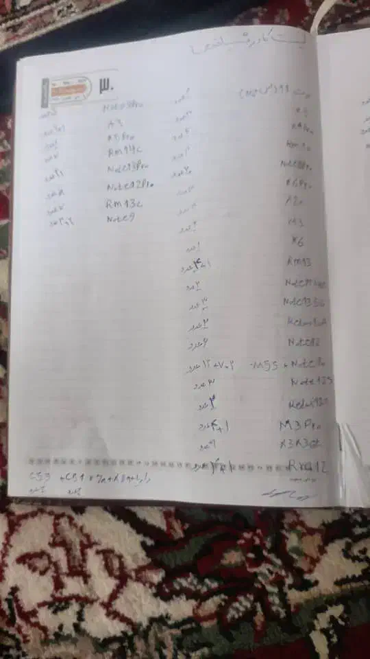 کاور عمده۴۰۰عدد|لوازم جانبی موبایل و تبلت|تبریز, |دیوار