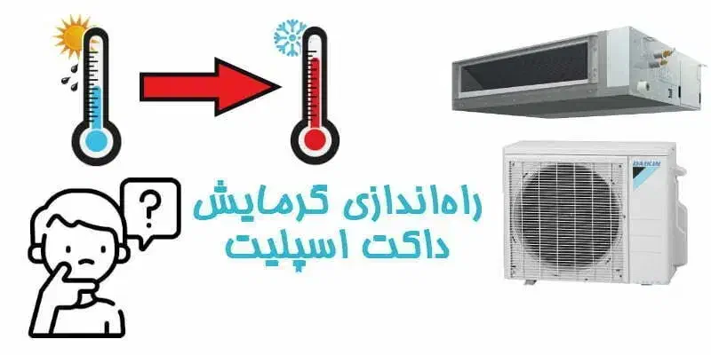 سرویس اسپلیت چیلرگرمایش کف تمامی سیستم گرمایشی|خدمات پیشه و مهارت|کرمانشاه, |دیوار