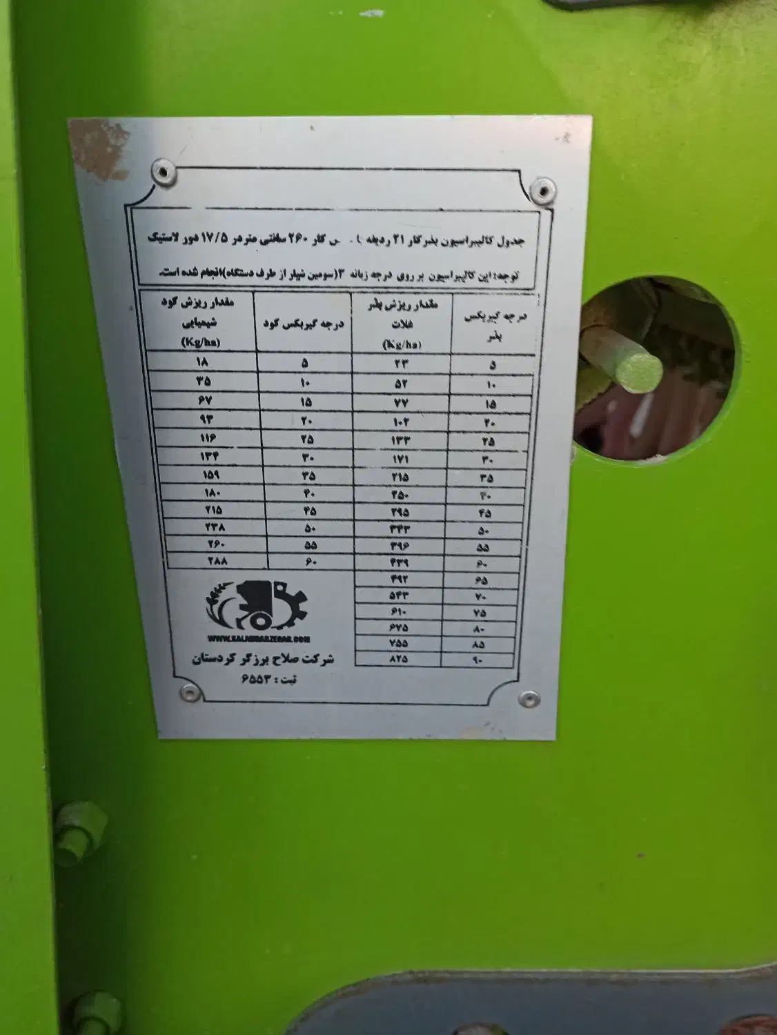 ردیفکار بذرپاش نو نو|ماشینآلات صنعتی|کرمانشاه, |دیوار