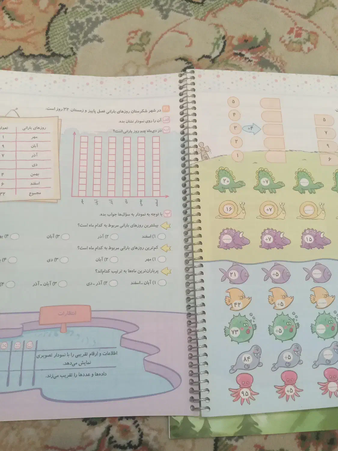 خیلی سبز، ریاضی دوم دبستان|کتاب و مجله آموزشی|تهران, سازمان برنامه شمالی|دیوار