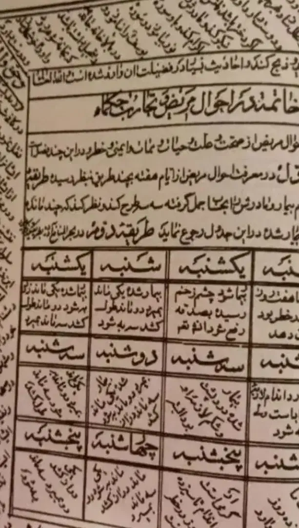 سرکتاب و دعا|کتاب و مجله مذهبی|شیراز, زرگری|دیوار