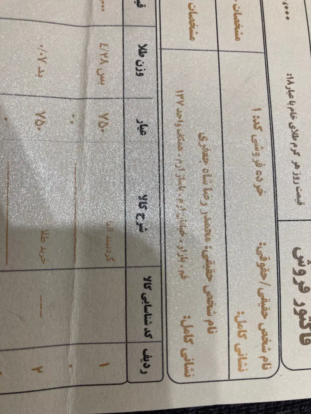 گردنبند|جواهرات|قم, شاه سید علی|دیوار