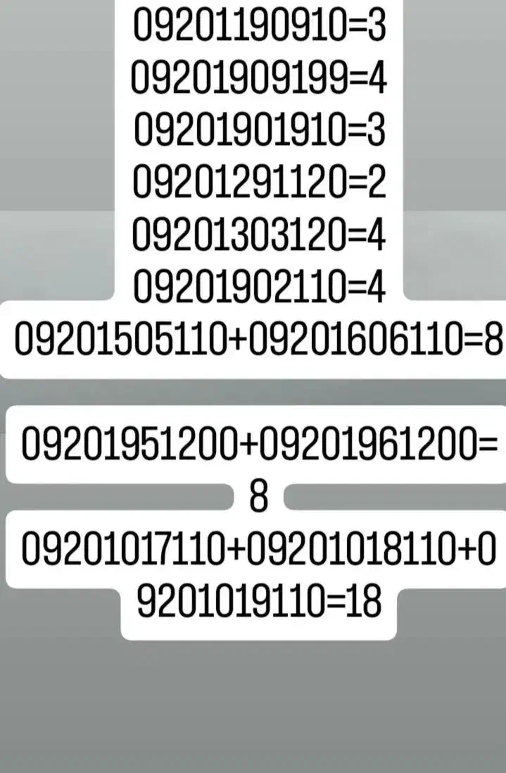 09201971900|سیم‌کارت|تهران, پاسداران|دیوار