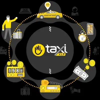 سرویس در اختیار شما|خودرو اجارهای|ایرانشهر, |دیوار