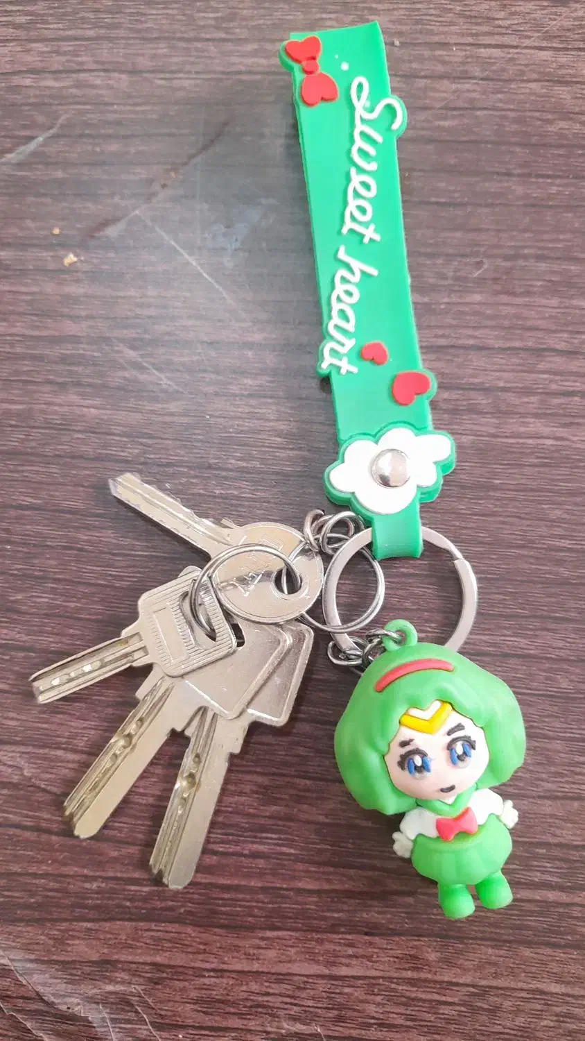 دسته‌کلید‌‌پیدا‌شده‌|اشیا|گیان, |دیوار