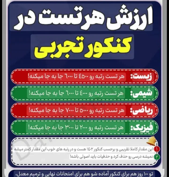 تدریس خصوصی و گروهی ریاضی قیمت مناسب بازدهی بالا|خدمات آموزشی|تبریز, |دیوار