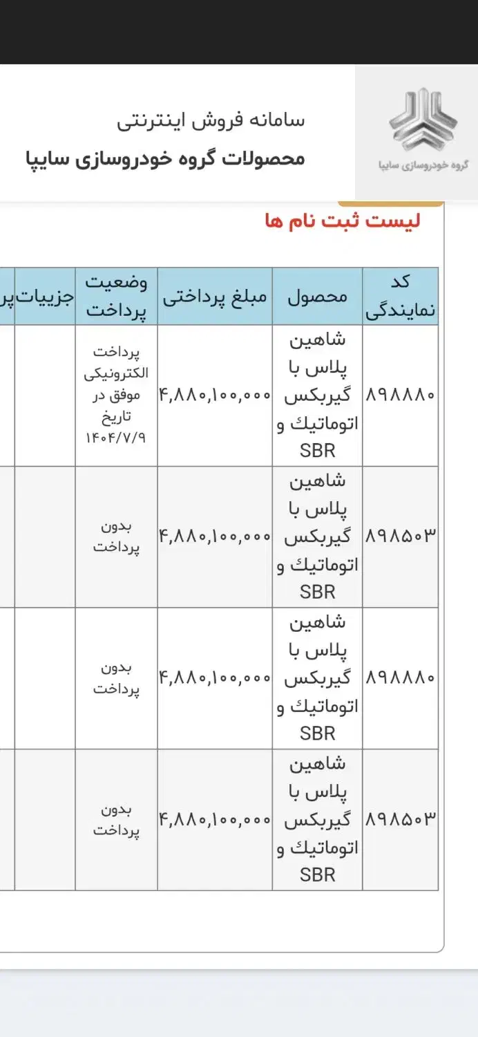 حواله خودرو شاهین،باگیریبکس اتومات ،فول پلاس،|خودرو سواری و وانت|تهران, کوثر|دیوار