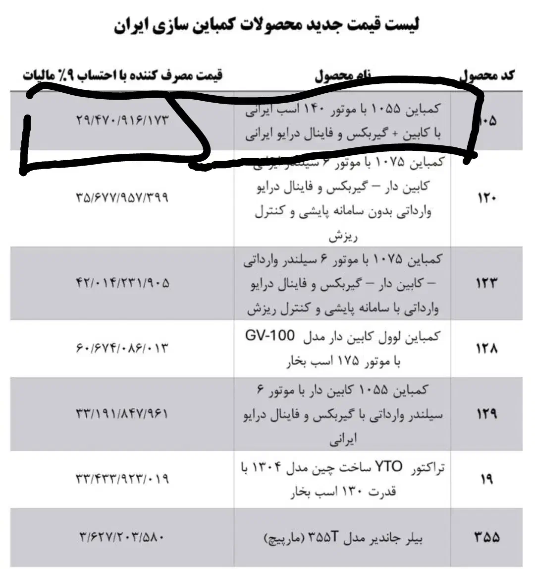 کمباین صفر ۱۴۰۴|خودرو سنگین|سنندج, |دیوار