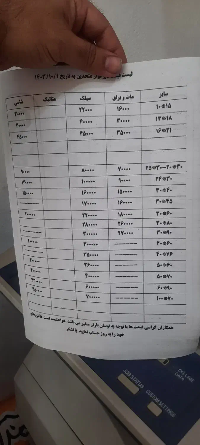 کپی شارپ مدل ۵۶۳۱|پرینتر، اسکنر، کپی، فکس|قدس, شهرقدس|دیوار