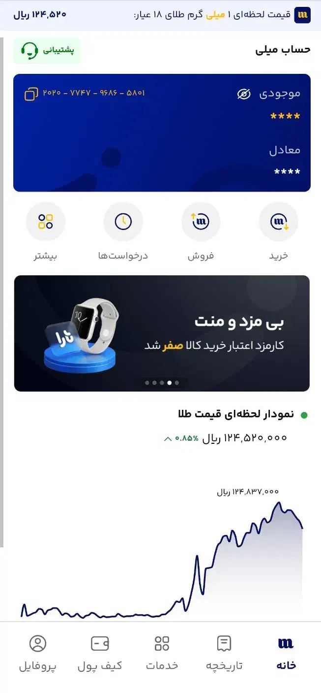 میلی گلد جایزه ای برای شما|کارت هدیه و تخفیف|نازیل, |دیوار