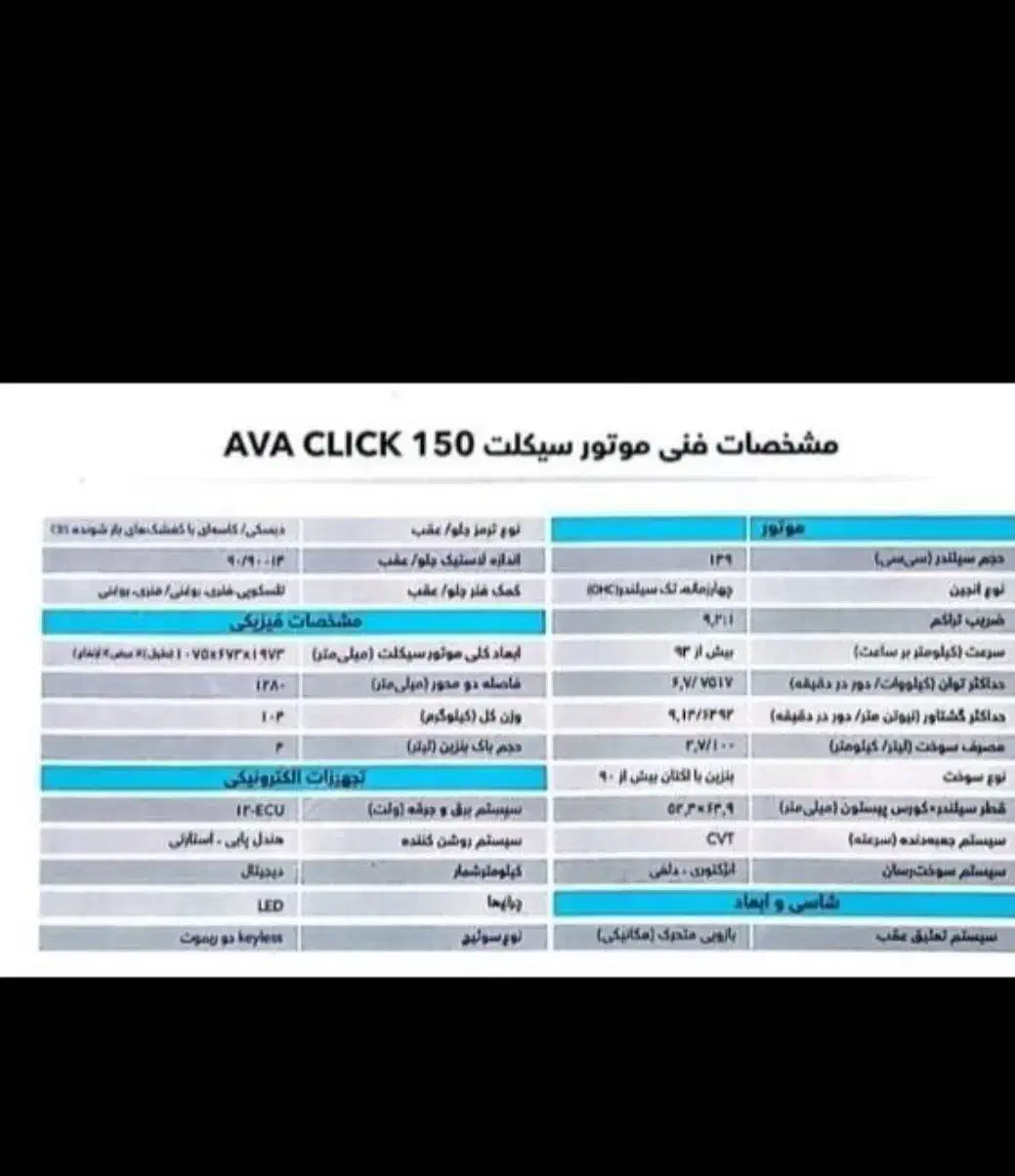موتور صفر کیلومتر کلیک 150|موتورسیکلت|قم, زنبیل آباد|دیوار