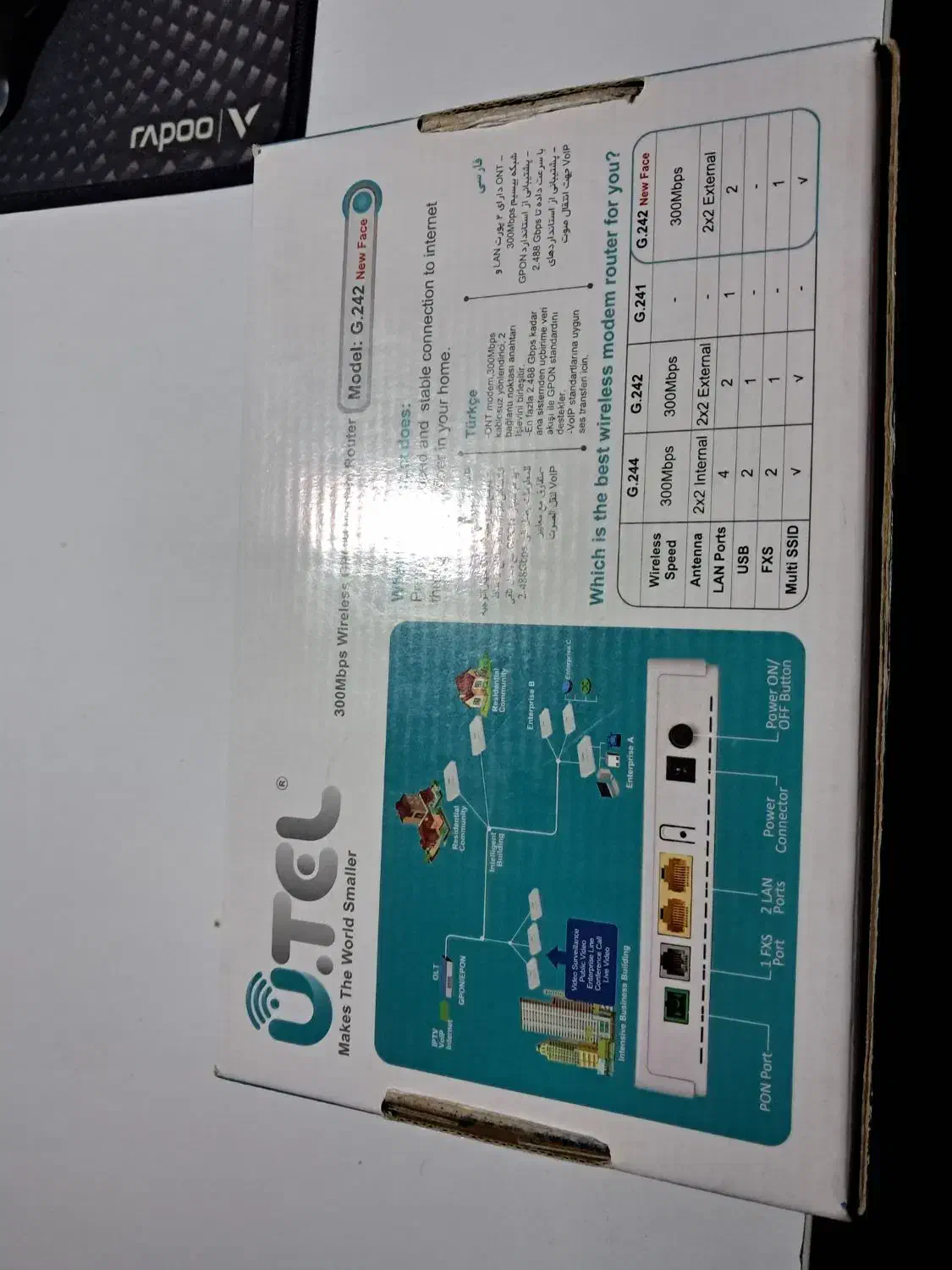 مودم فیبر نوری|مودم و تجهیزات شبکه|سنندج, |دیوار