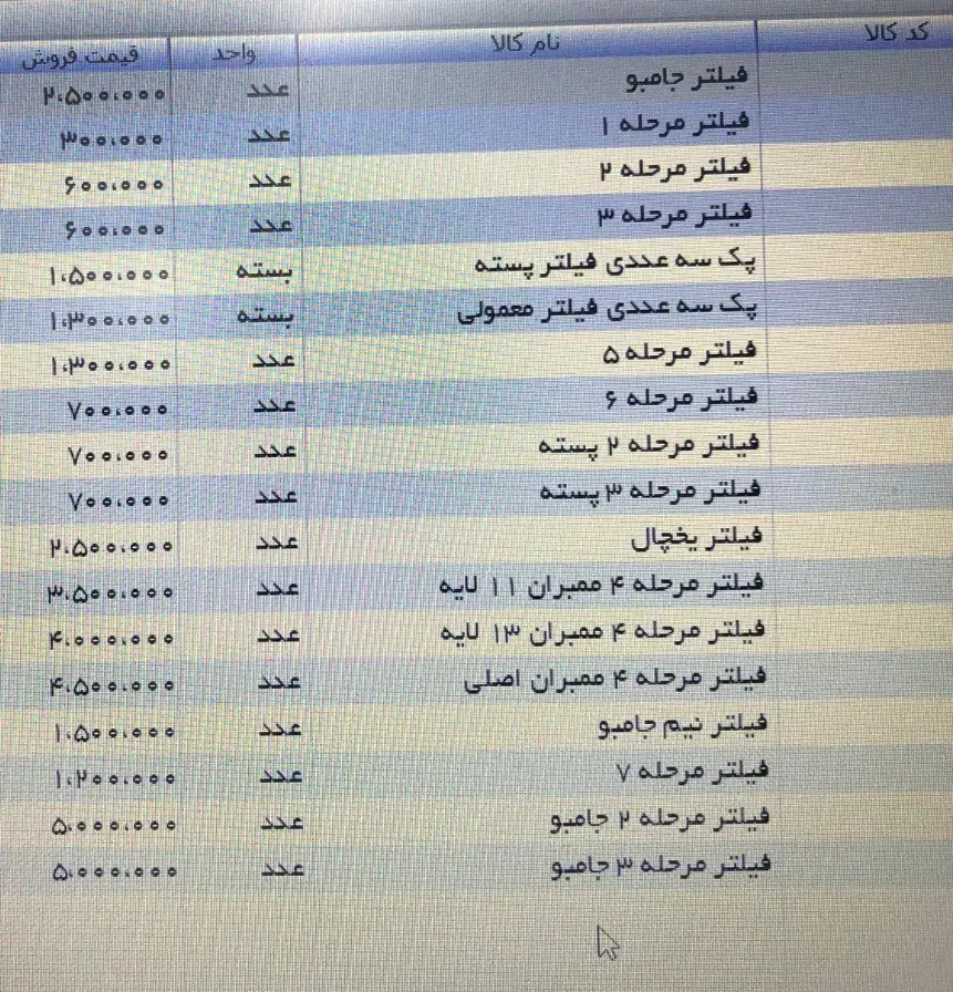 آب شیرین کن|آبسردکن و تصفیه آب|بندر کنگان, |دیوار