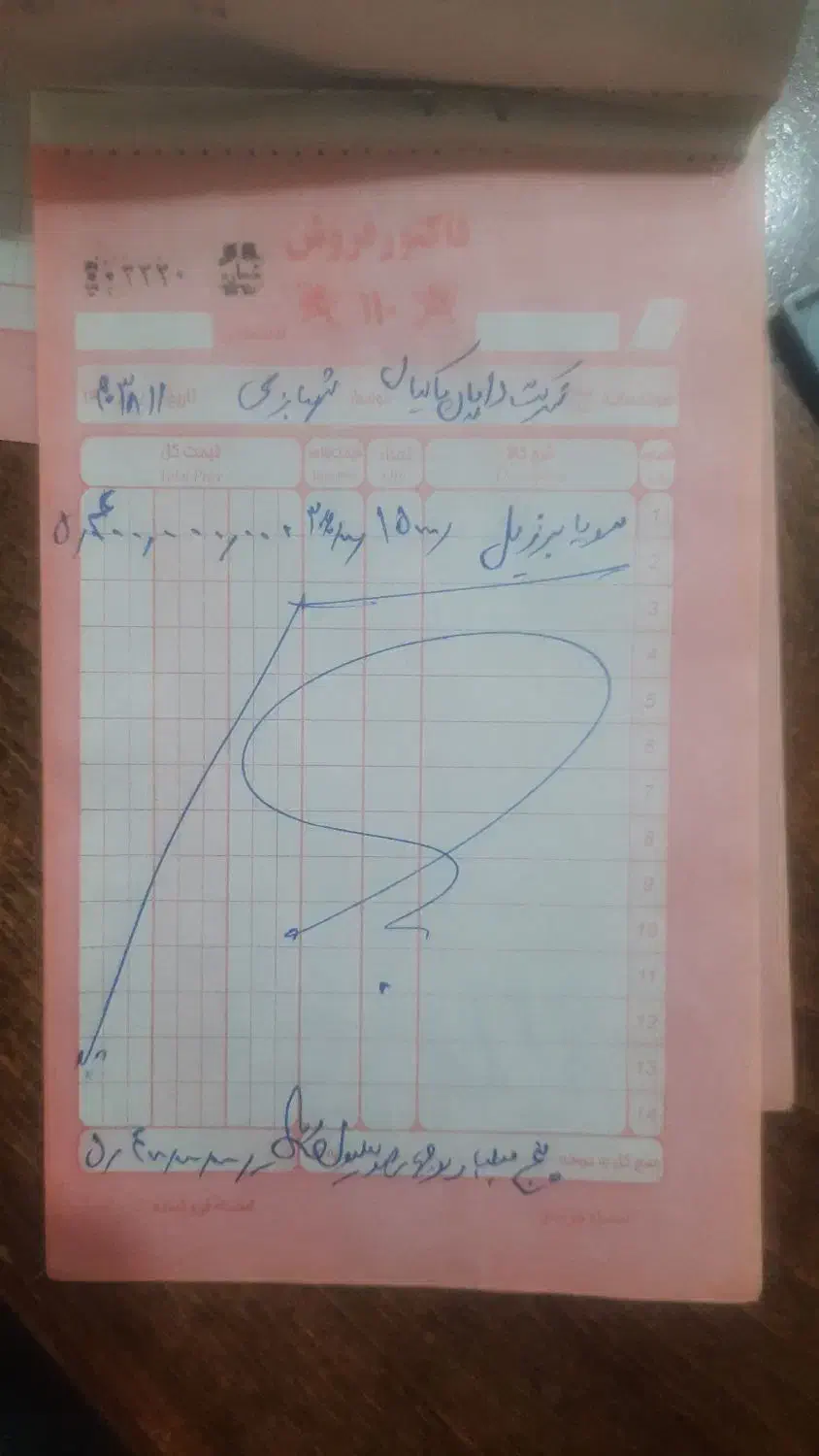 فروش اچ سی کراس ۹۷|خودرو سواری و وانت|شیراز, امام حسین|دیوار