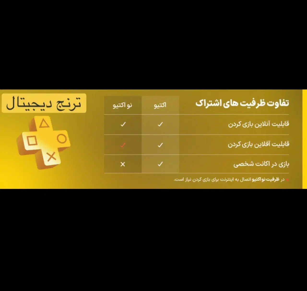 بازی توم ریدِر Tomb Raider (نسخه فول ادیتیشن)|کنسول، بازی ویدئویی و آنلاین|کرج, گوهردشت|دیوار