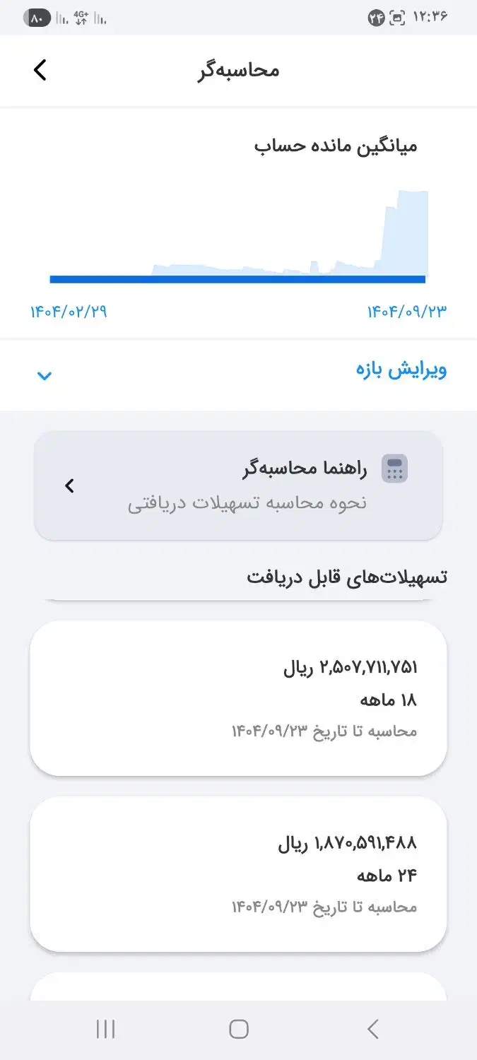 وام مهربانی ۲۵۷میلیون|خدمات مالی، حسابداری، بیمه|ایلام, |دیوار