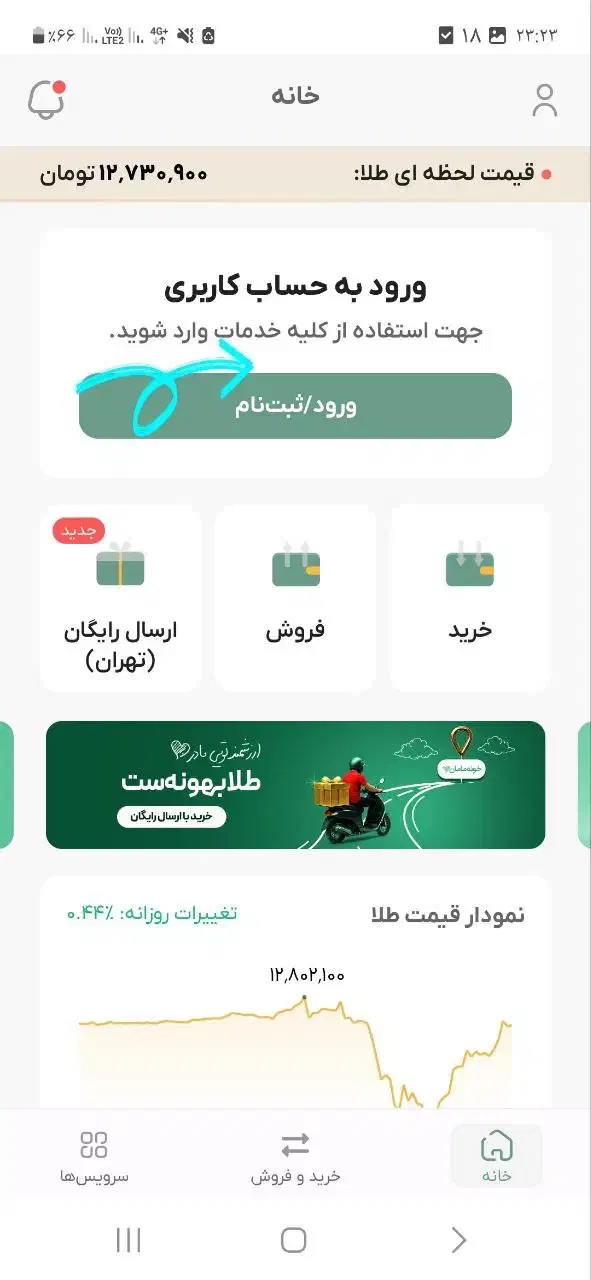 هدیه نقدی 150 هزار  تومانی|کارت هدیه و تخفیف|گنبد کاووس, |دیوار