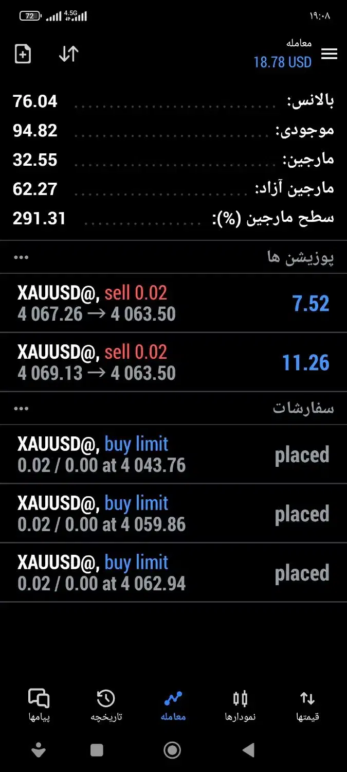 کمک میکنم در ترید|فعالیت داوطلبانه|گلبهار, شهر جدید گلبهار|دیوار