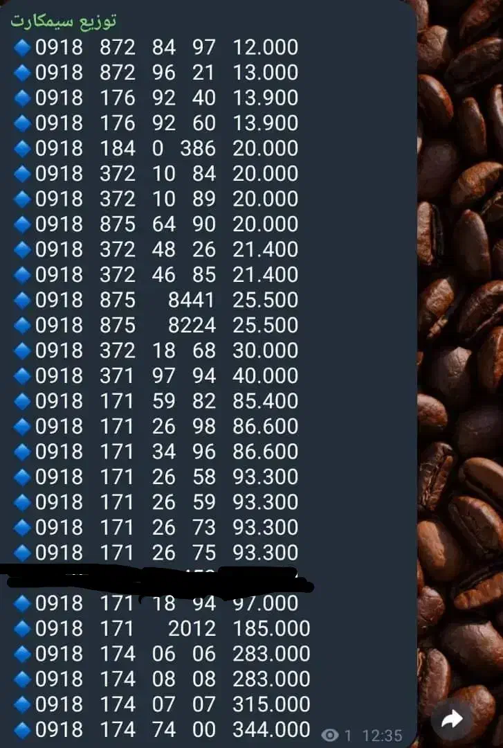 0918.171.1894|سیم‌کارت|سنندج, |دیوار