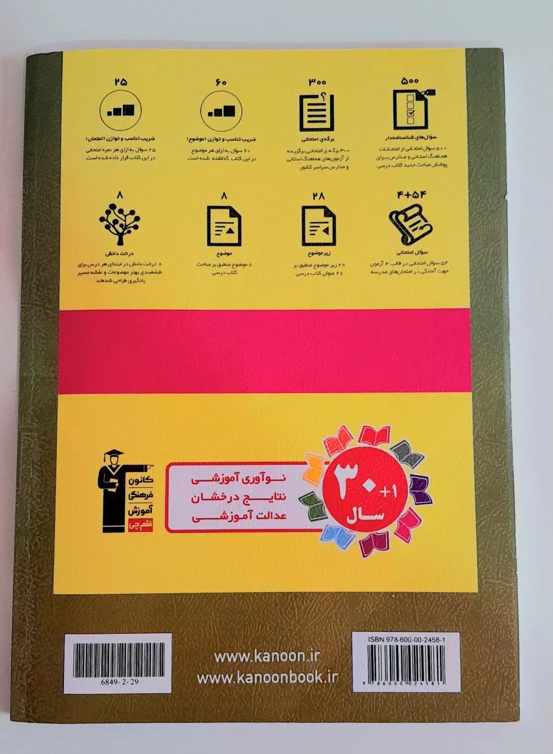 کتاب ریاضی نهم قلم چی سوالهای پرتکرار   توضیحات|کتاب و مجله آموزشی|تهران, افسریه شمالی|دیوار