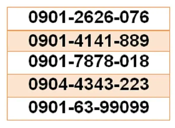 0901-63-99099|سیم‌کارت|تهران, مولوی|دیوار