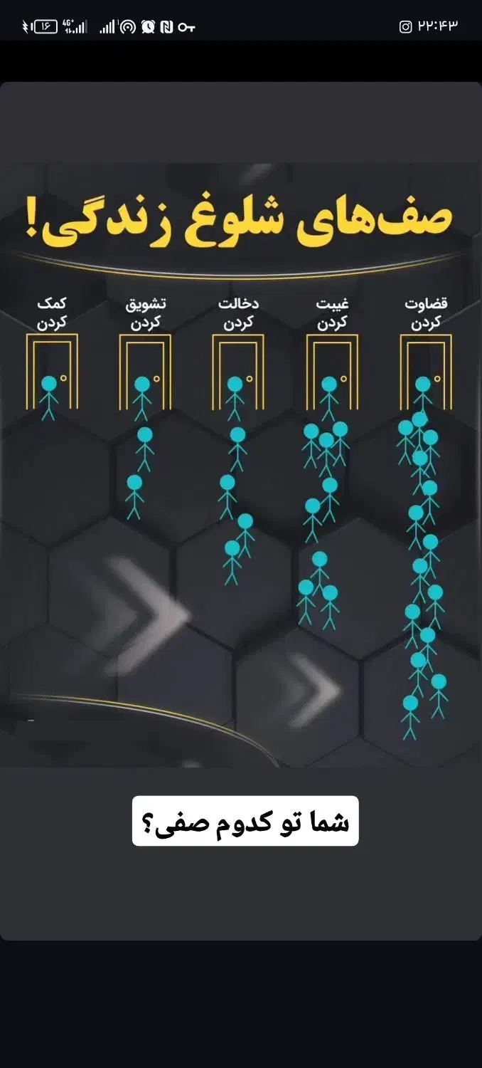 مربی اموزش رانندگی پایه 3|خدمات آموزشی|بروجرد, |دیوار