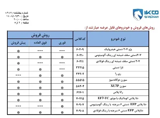 ثبت نام ایران خودرو برای عموم|خدمات رایانه‌ای و موبایل|سنندج, |دیوار