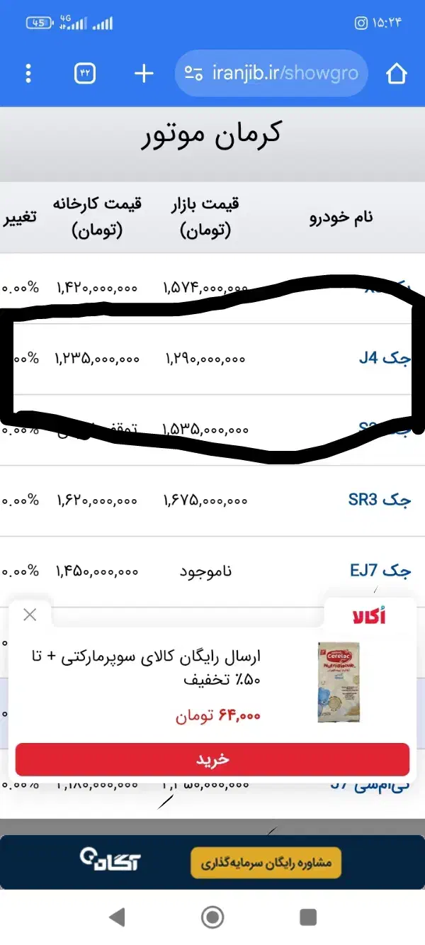جکj4|خودرو سواری و وانت|بیرجند, |دیوار