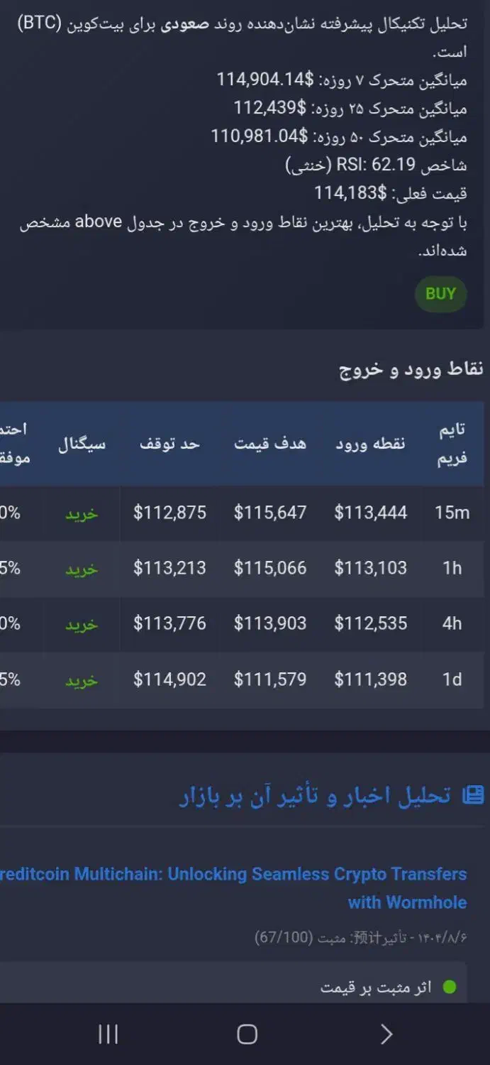 انواع ربات ترید|خدمات رایانه‌ای و موبایل|کاشان, طالقانی|دیوار
