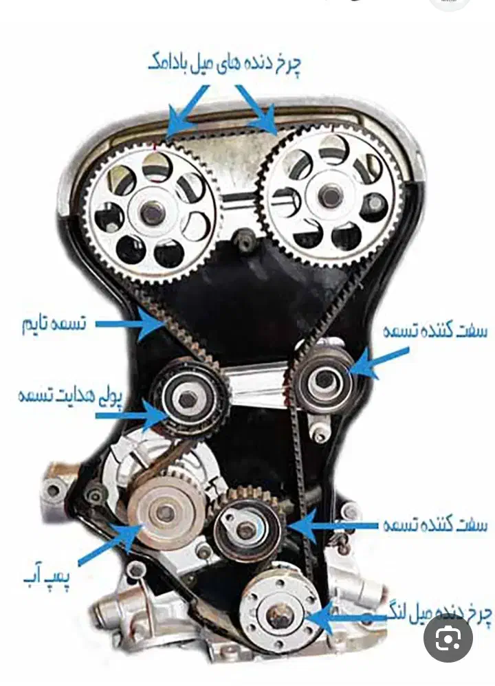 تسمه تایم پاور گریپ وتعویض خودرو های داخلی با ۴۰٪ت|خدمات موتور و ماشین|نجفآباد, کهریزسنگ|دیوار