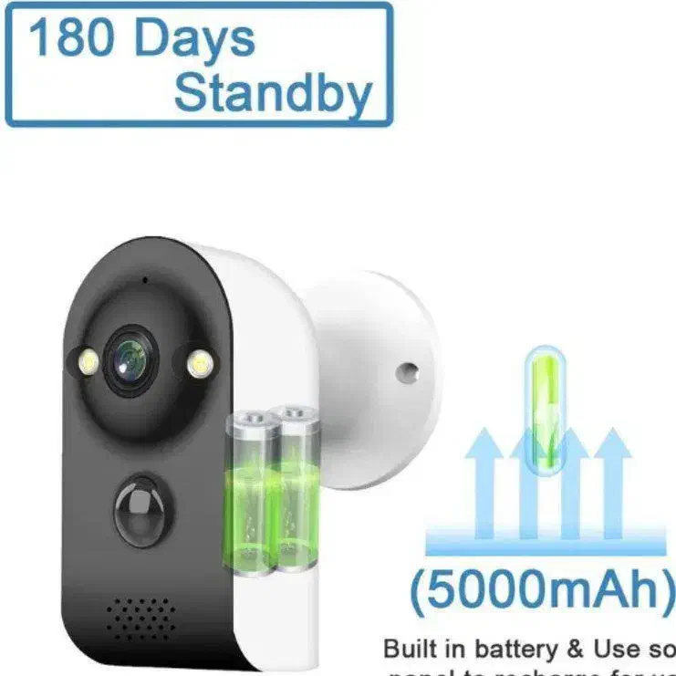 دوربین وایفای باطری دار مموری خور|دوربین مداربسته|مشهد, سعد آباد|دیوار