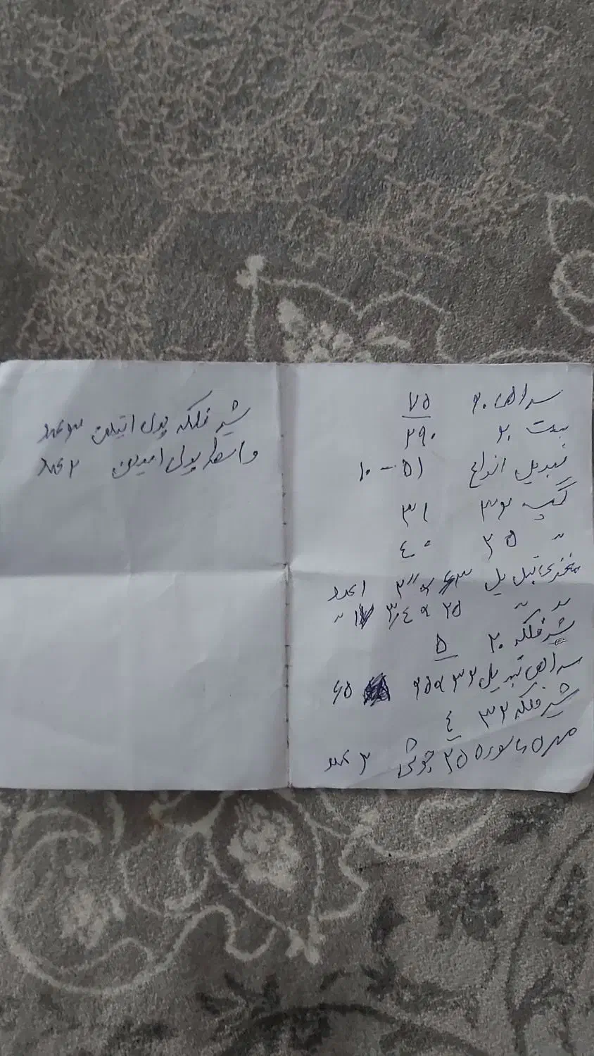 اتصالات لوله فروش به علت جمع آوری مغازه|مصالح و تجهیزات ساختمان|محمدشهر, سیدآباد|دیوار