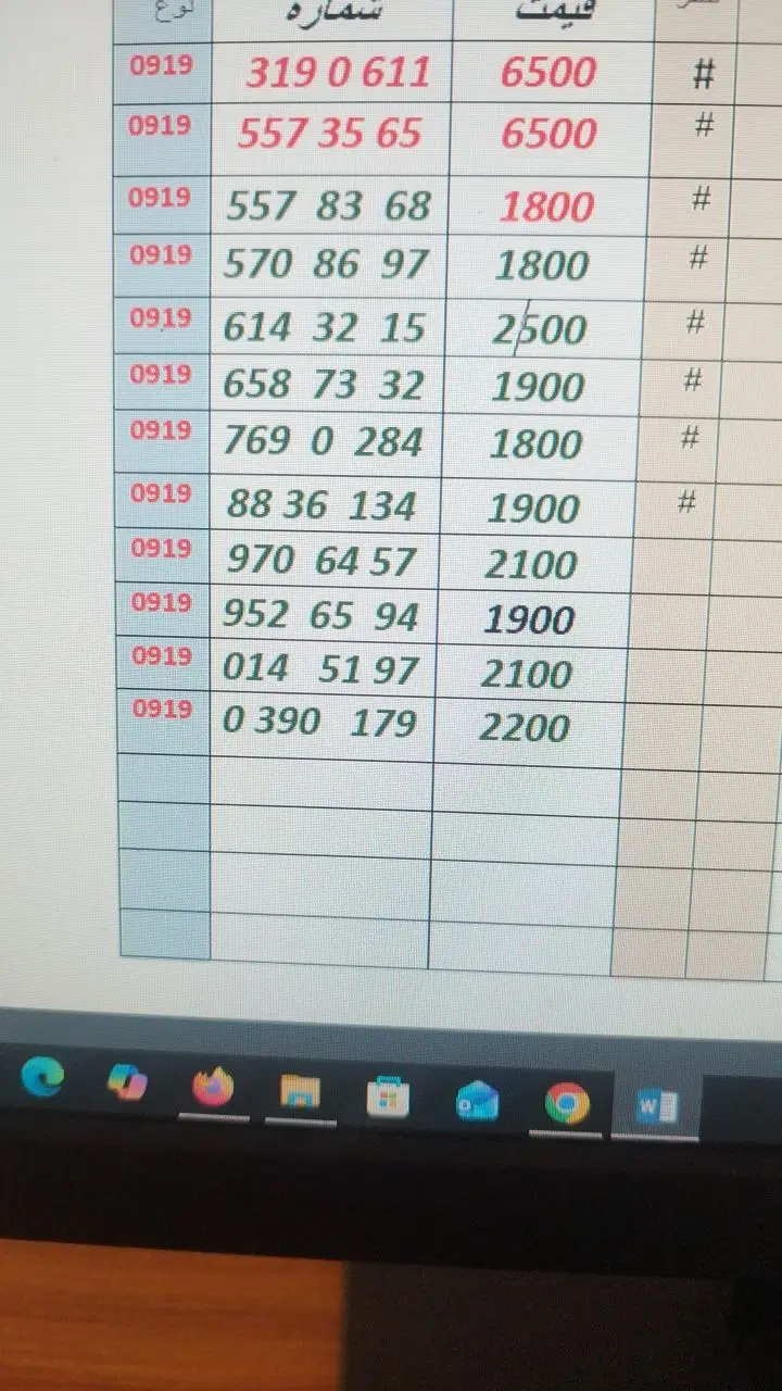 0919.658.73.32|سیم‌کارت|کرج, اصفهانی‌ها|دیوار
