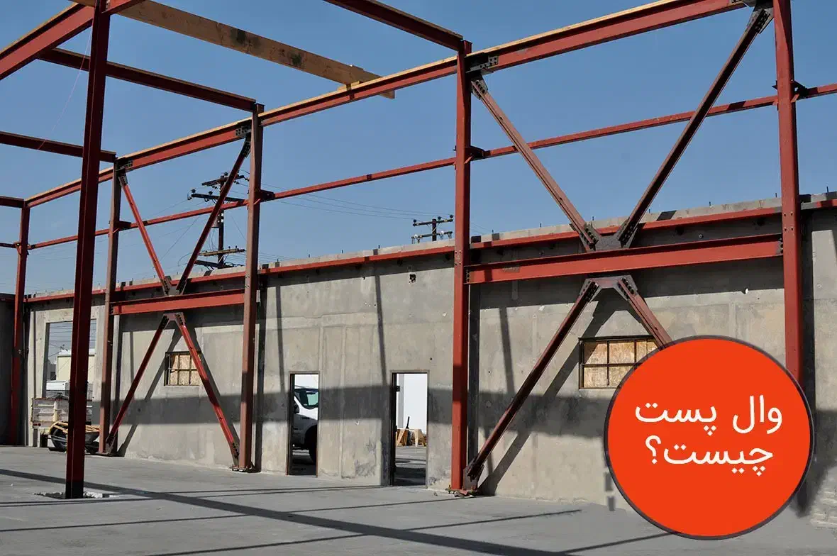 اجرای وال پست|خدمات پیشه و مهارت|میانه, |دیوار