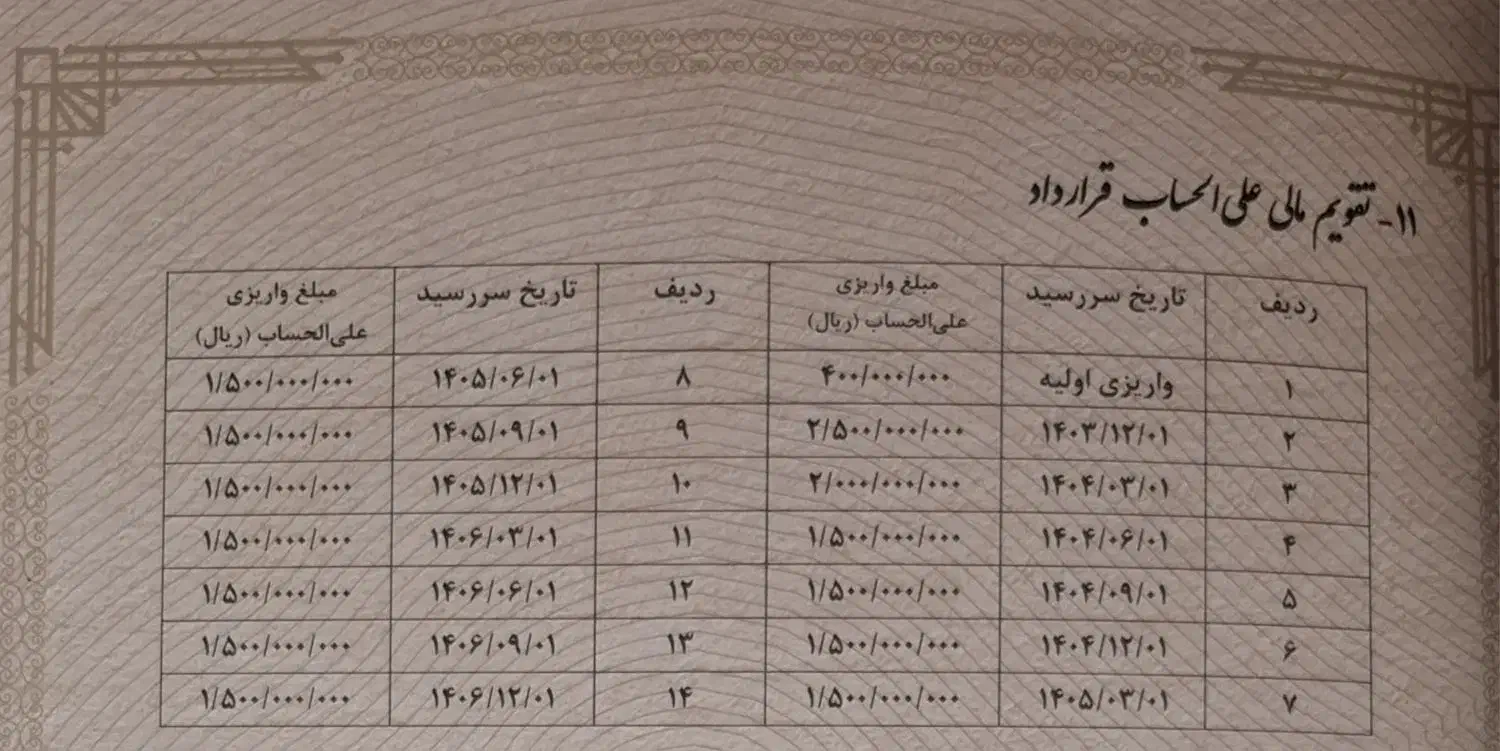 فاز ۵ ارتش|پیشفروش املاک|بیرجند, |دیوار