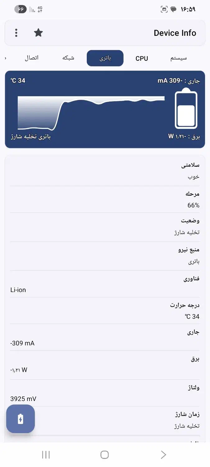 سامسونگ اس ۲۱ الترا|موبایل|تهران, سهروردی|دیوار