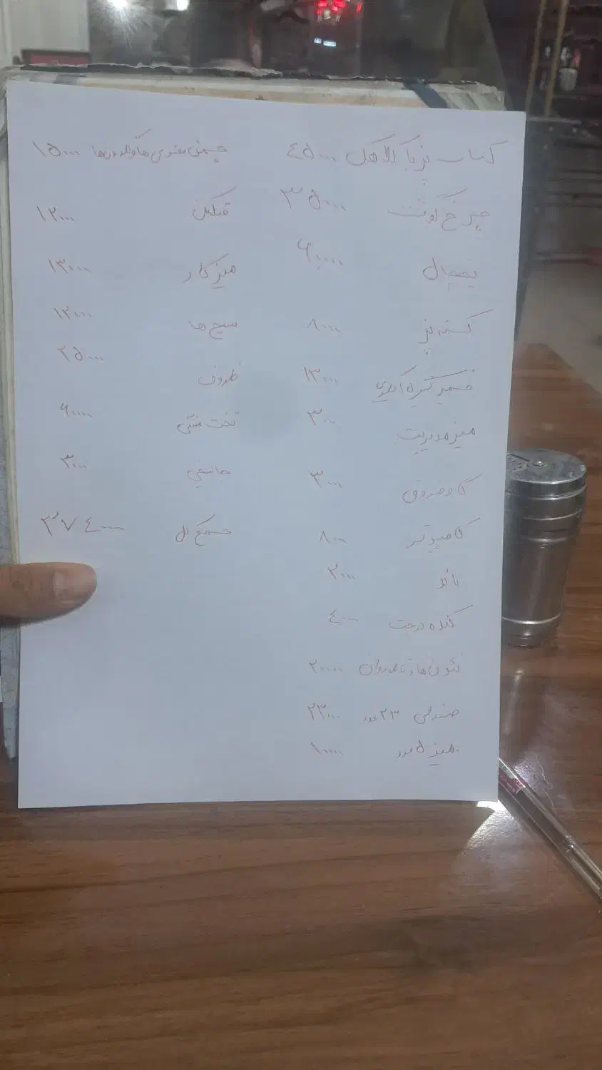 تجهزات رستوران|کافی‌شاپ و رستوران|بستان آباد, |دیوار