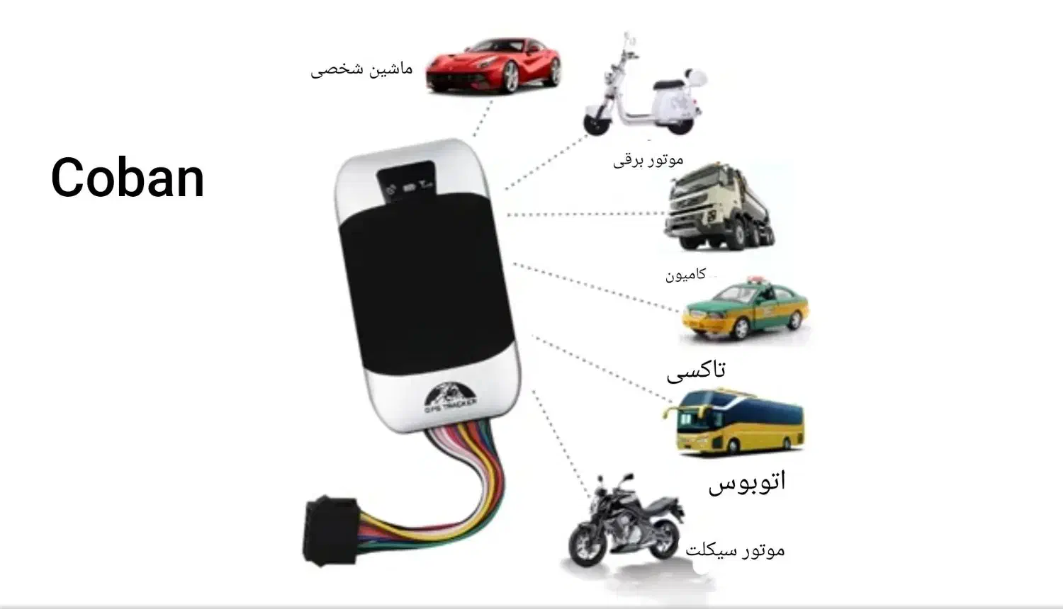 فروش ردیاب های خودرویی و شخصی|قطعات یدکی و لوازم جانبی|همدان, |دیوار